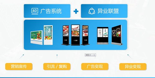 顛覆式營(yíng)銷 融合異業(yè)聯(lián)盟與數(shù)字廣告的線下門店新解決方案